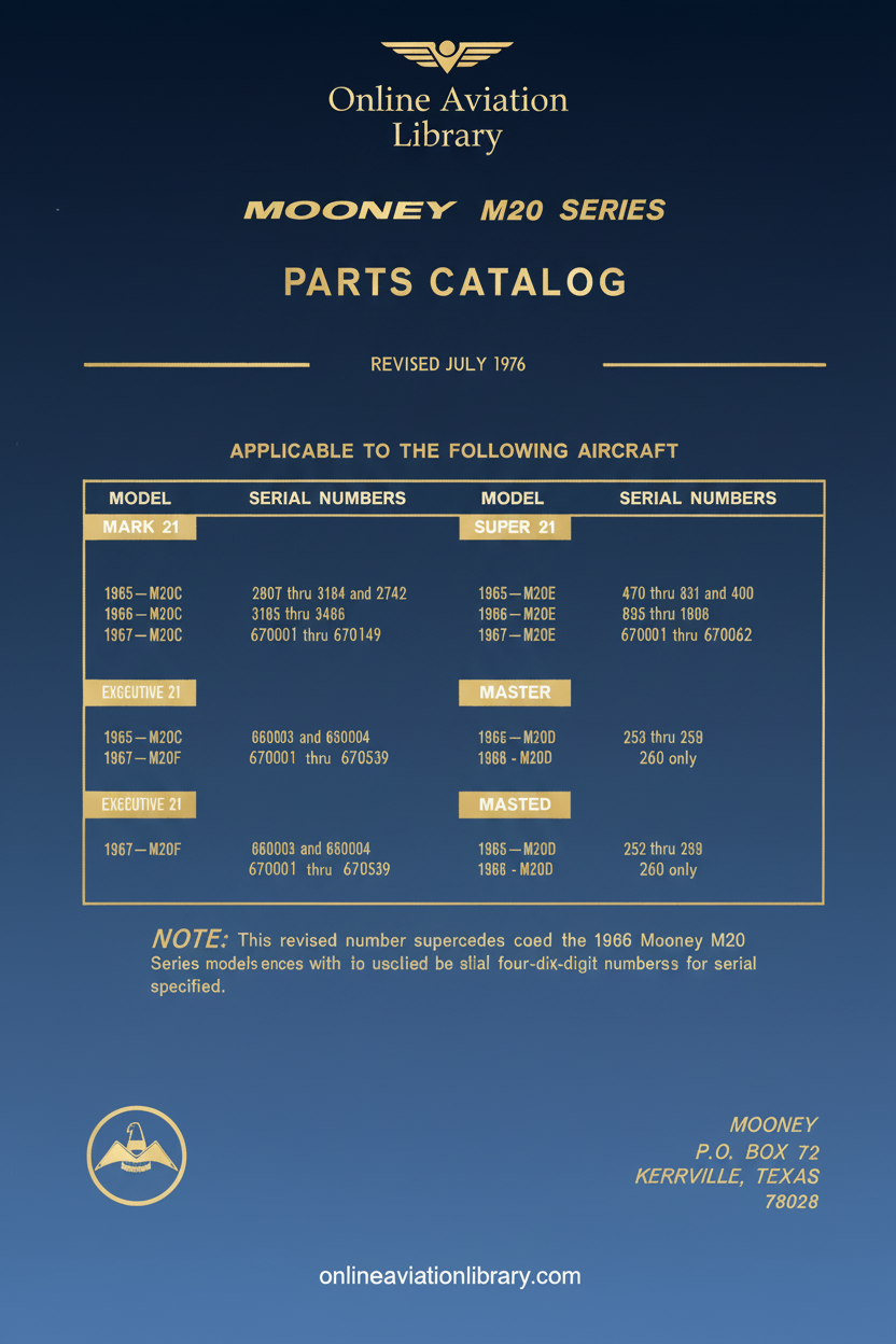 Mooney M20 Series Parts Catalog Standard Cover Page