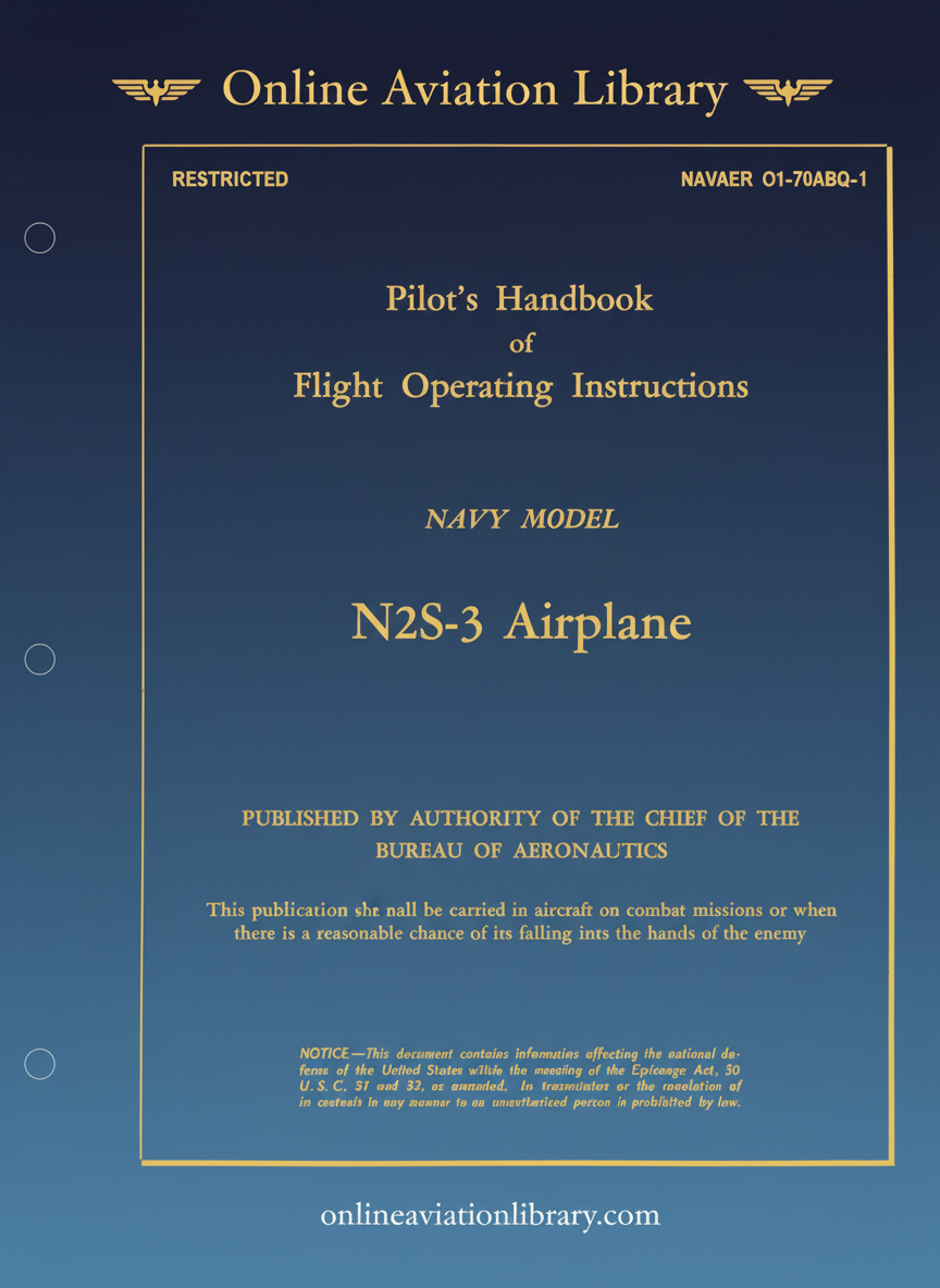 N2S-3 Airplane Pilot's Handbook Cover