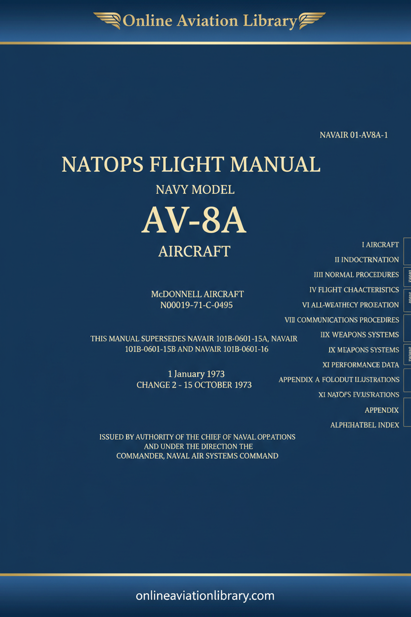 NATOPS Flight Manual AV-8A Cover
