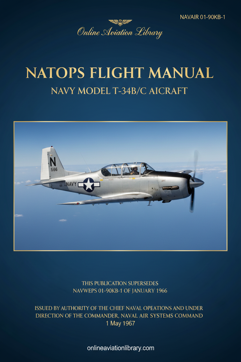 NATOPS Flight Manual Navy Model T-34B/C Cover with Aircraft