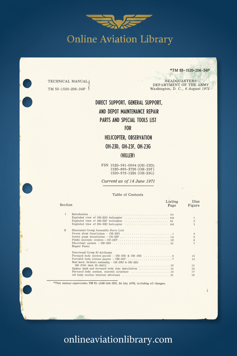OH-23 Parts and Special Tools List Standard Cover Page 2