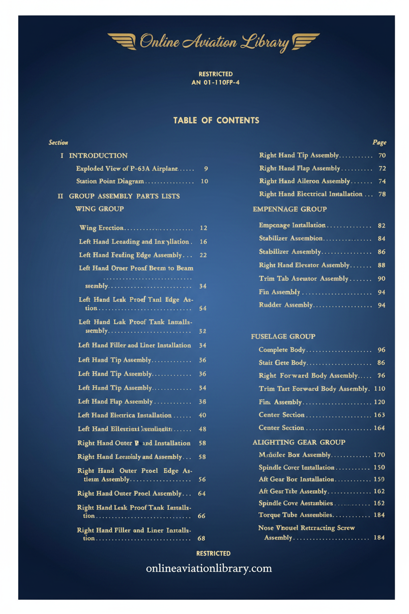 P-63A Parts Catalog Table of Contents Cover Page
