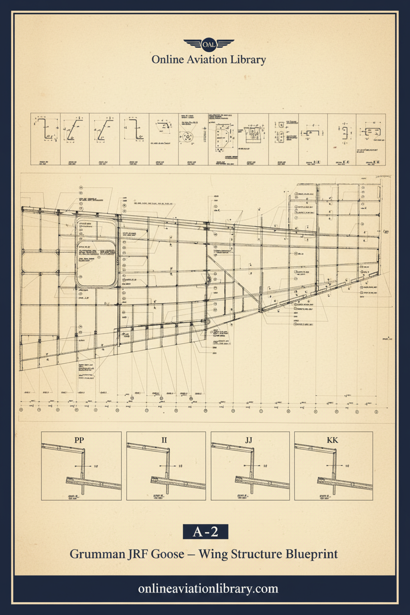 Parchment Portrait — A-2 Wing Structure