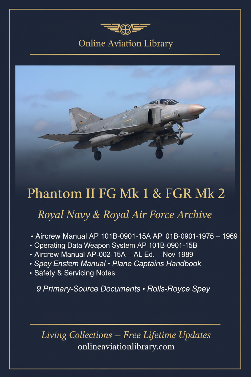 Phantom II FG Mk 1 & FGR Mk 2 Vertical Banner