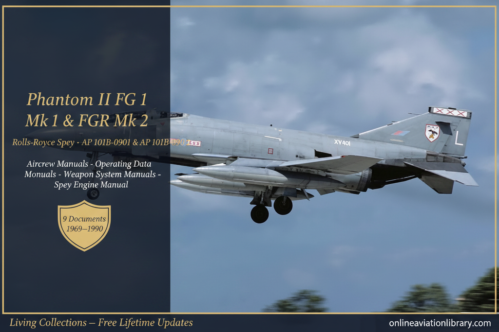 Phantom II FG Mk 1 & FGR Mk 2 Wide Impact Banner