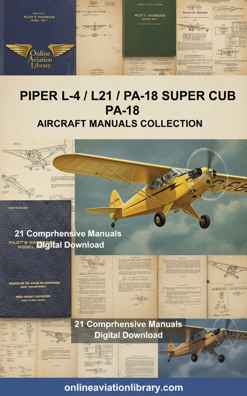 Piper L-4 / L-21 / PA-18 Super Cub Aircraft Manuals Collection Banner
