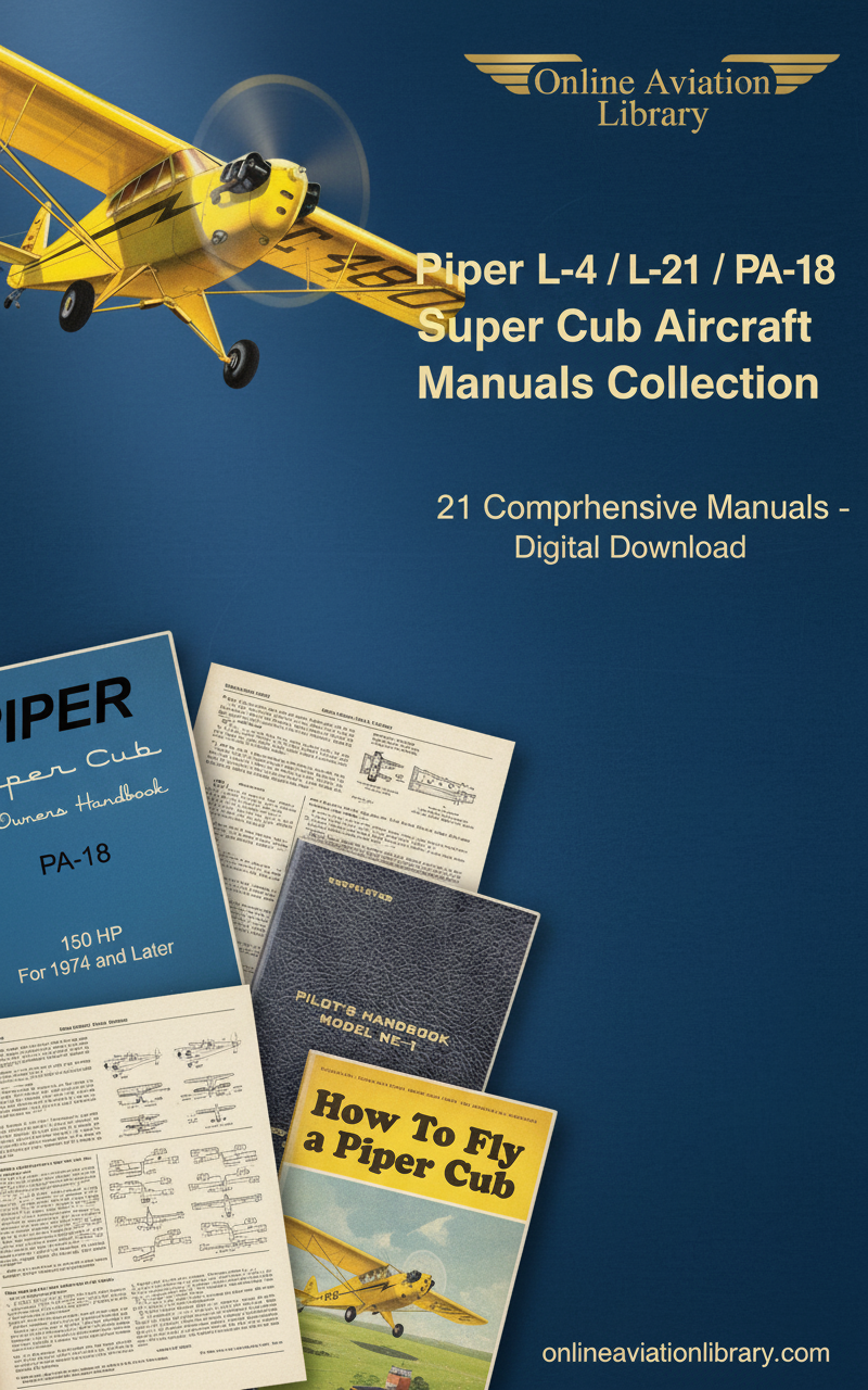 Piper Super Cub Manuals Collection Banner - Alternative Design