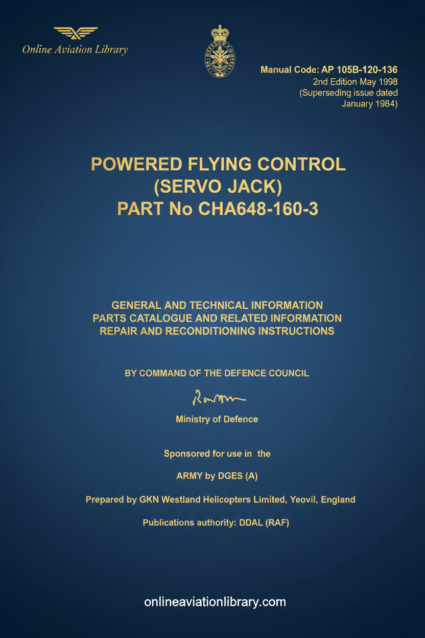 Powered Flying Control Cover Page