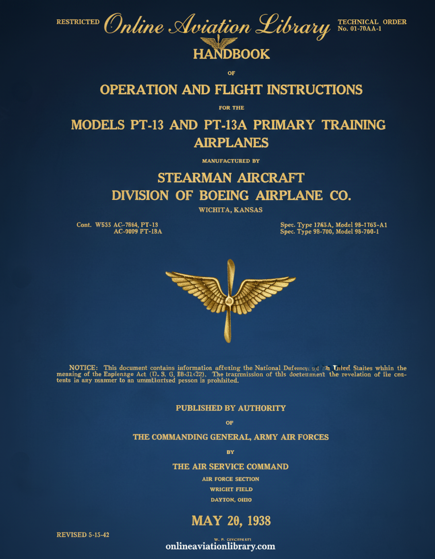 PT-13 and PT-13A Training Airplanes Handbook Cover