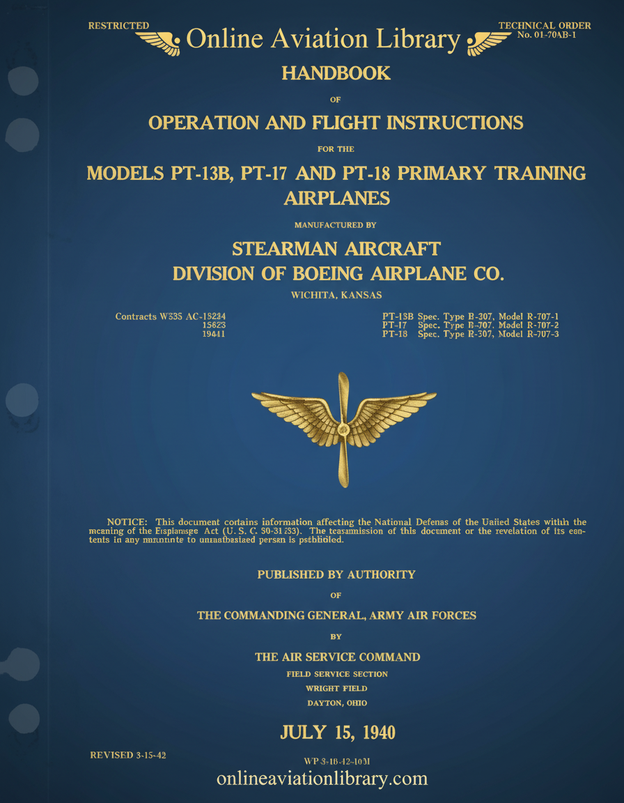 PT-13B, PT-17 and PT-18 Training Airplanes Handbook Cover