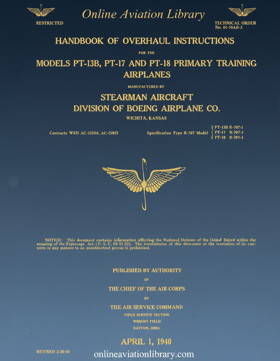 PT-13B PT-17 PT-18 Overhaul Instructions Cover Page