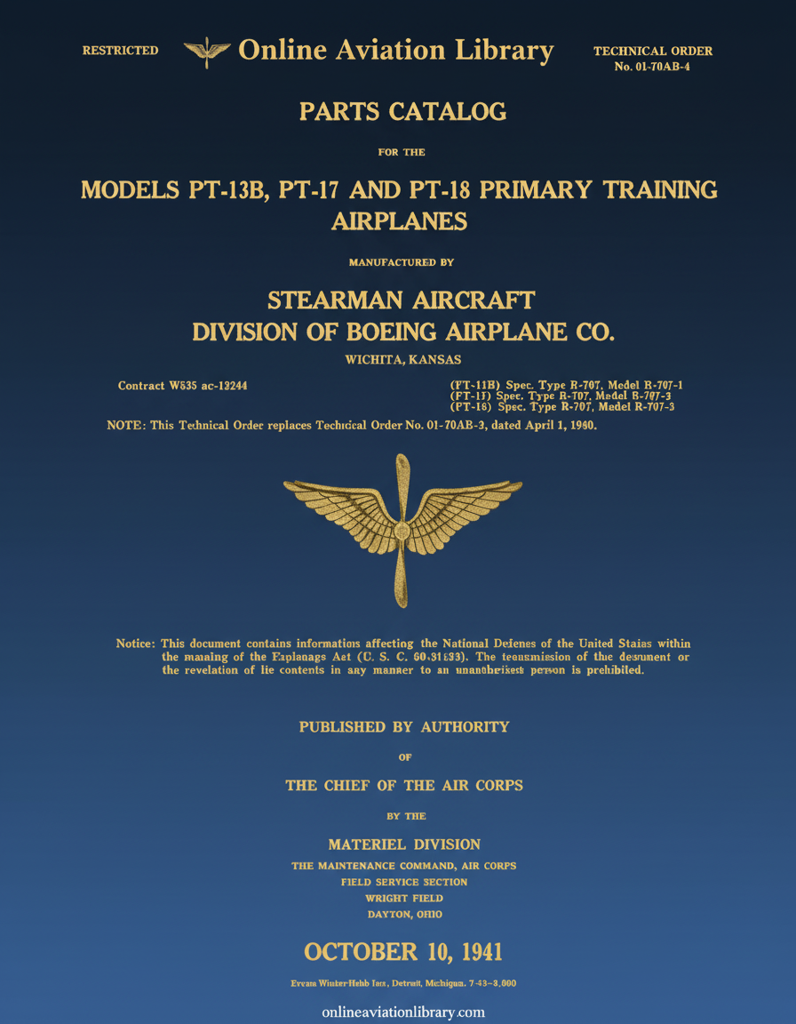 PT-13B PT-17 PT-18 Parts Catalog Cover Page