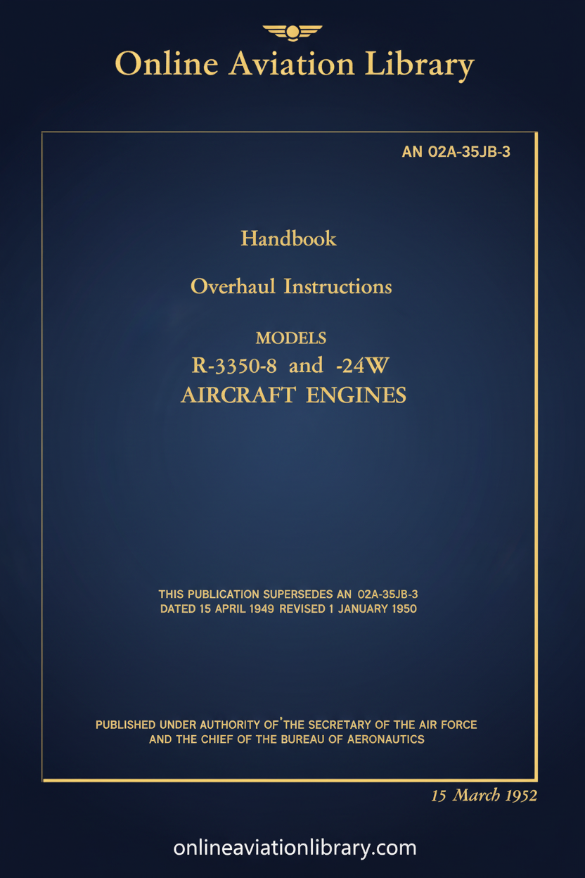 R-3350 Manual Cover Page