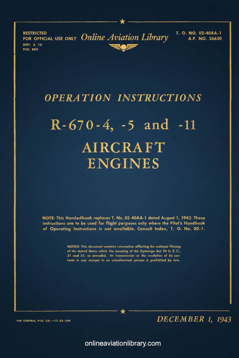 R-670-4, -5 and -11 Operation Instructions Cover Page