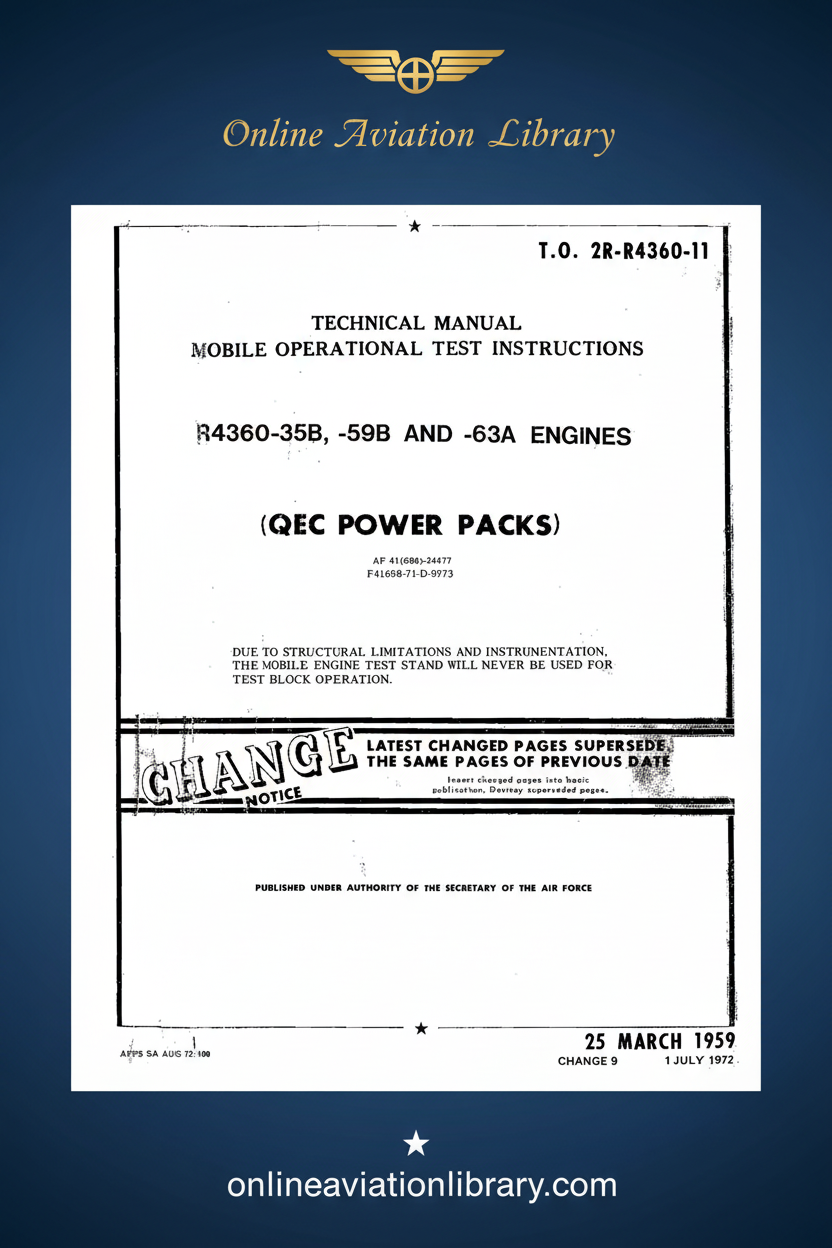 R4360-35B, -59B AND -63A Mobile Operational Test Instructions Standard Cover Page