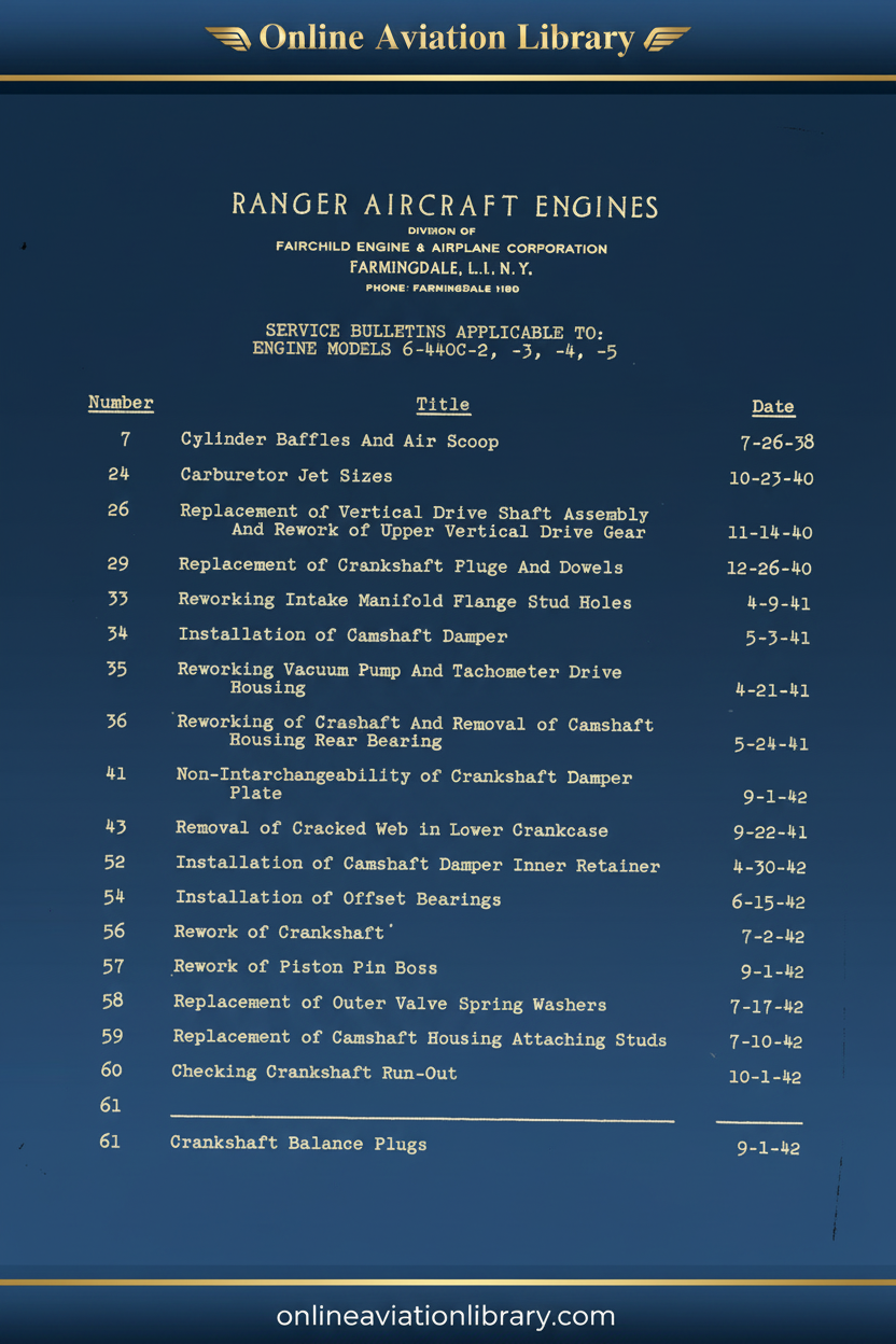 Ranger 6-440C Service Bulletins Standard Cover Page Blue