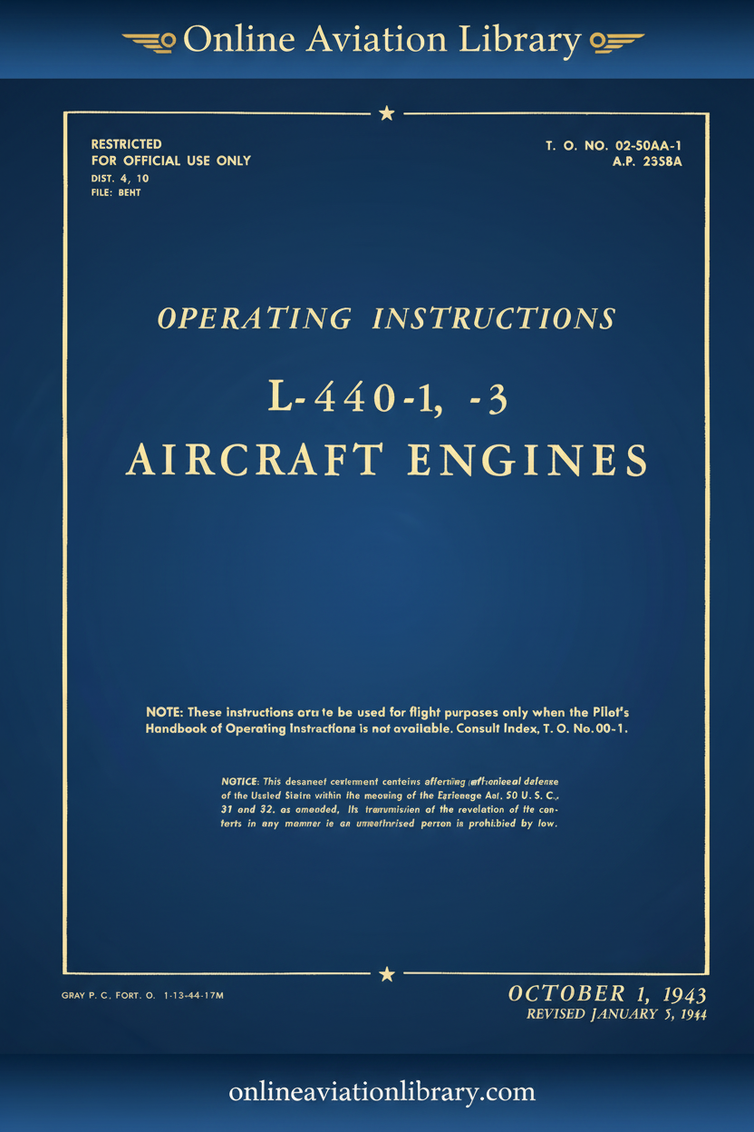 Ranger L-440 Operating Instructions Standard Cover Page Blue