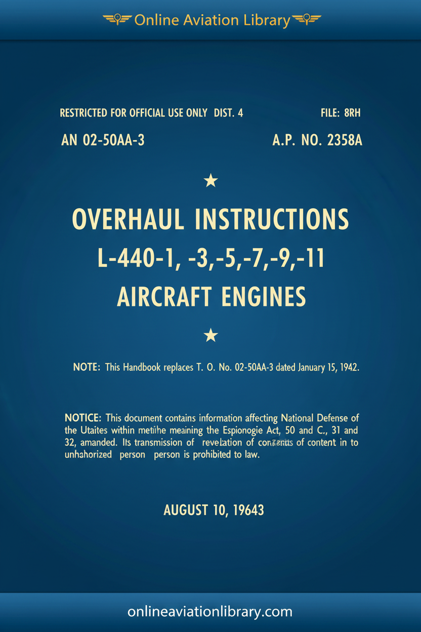 Ranger L-440 Overhaul Instructions Standard Cover Page Blue