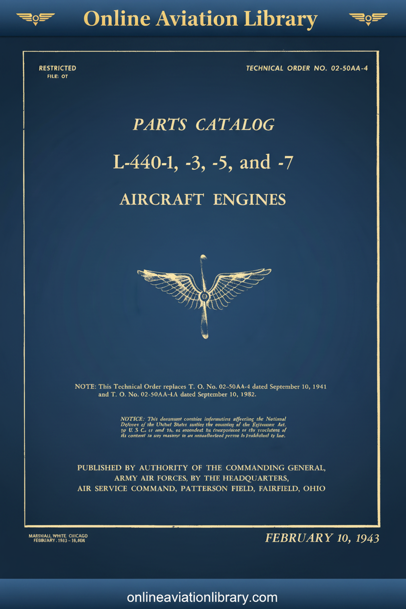 Ranger L-440 Parts Catalog Standard Cover Page Blue