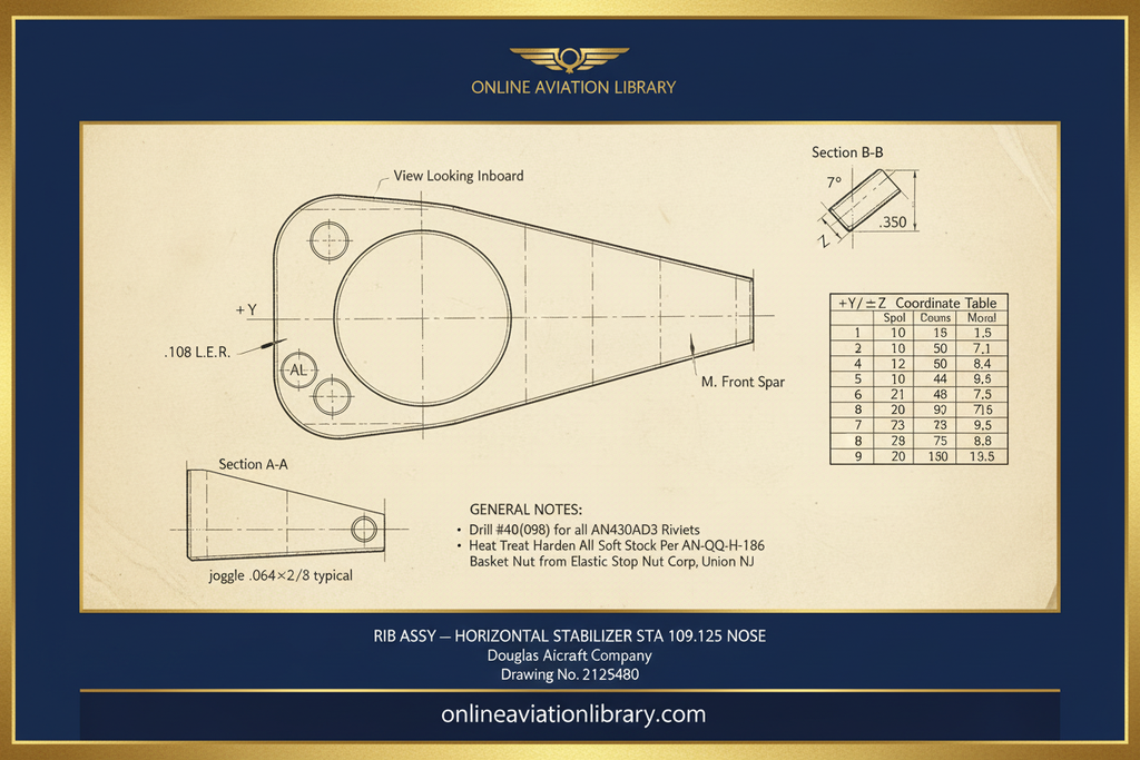 Rib Assembly Horizontal Stabilizer Sta 109.125 B50