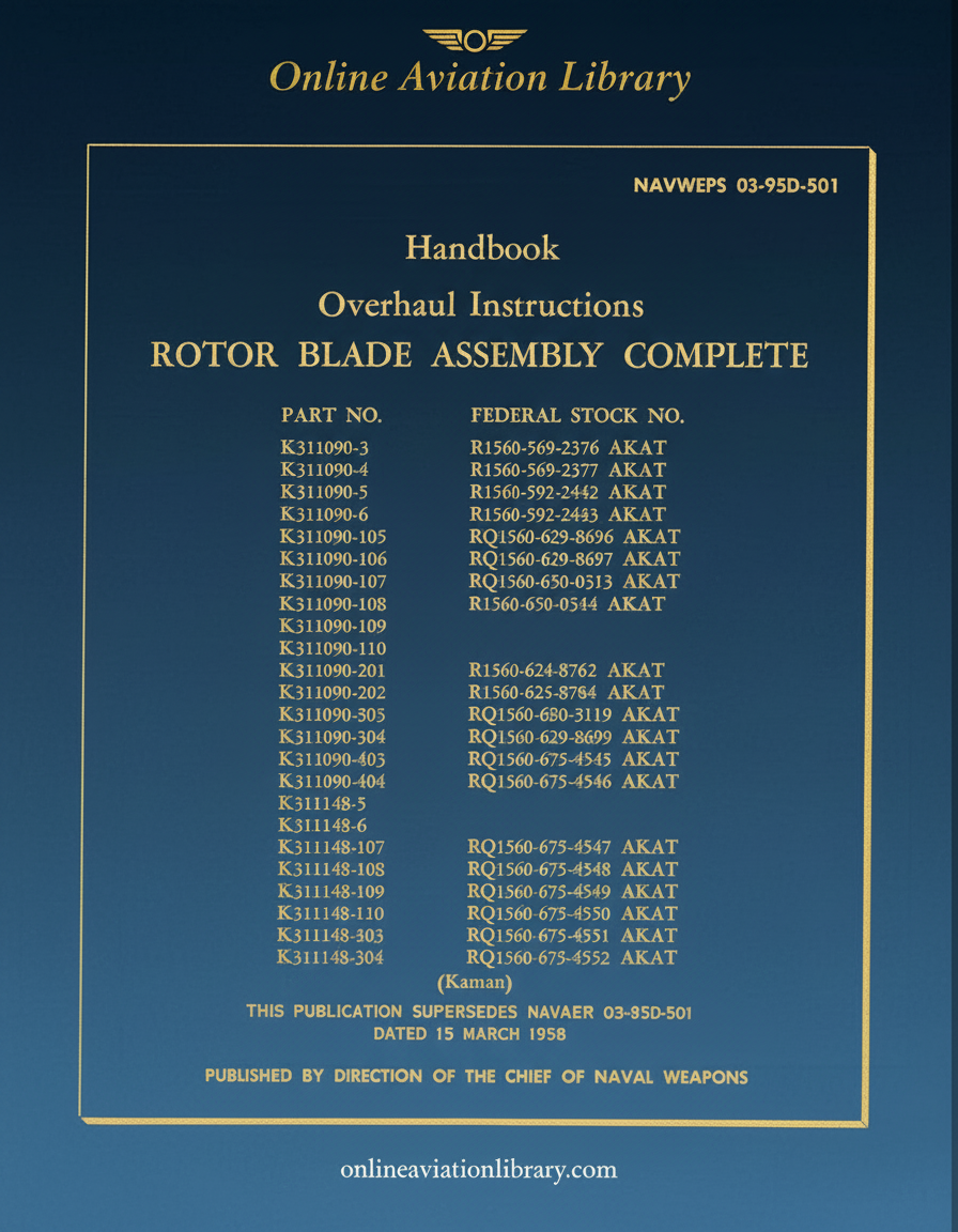 Rotor Blade Assembly Overhaul Instructions Cover Page