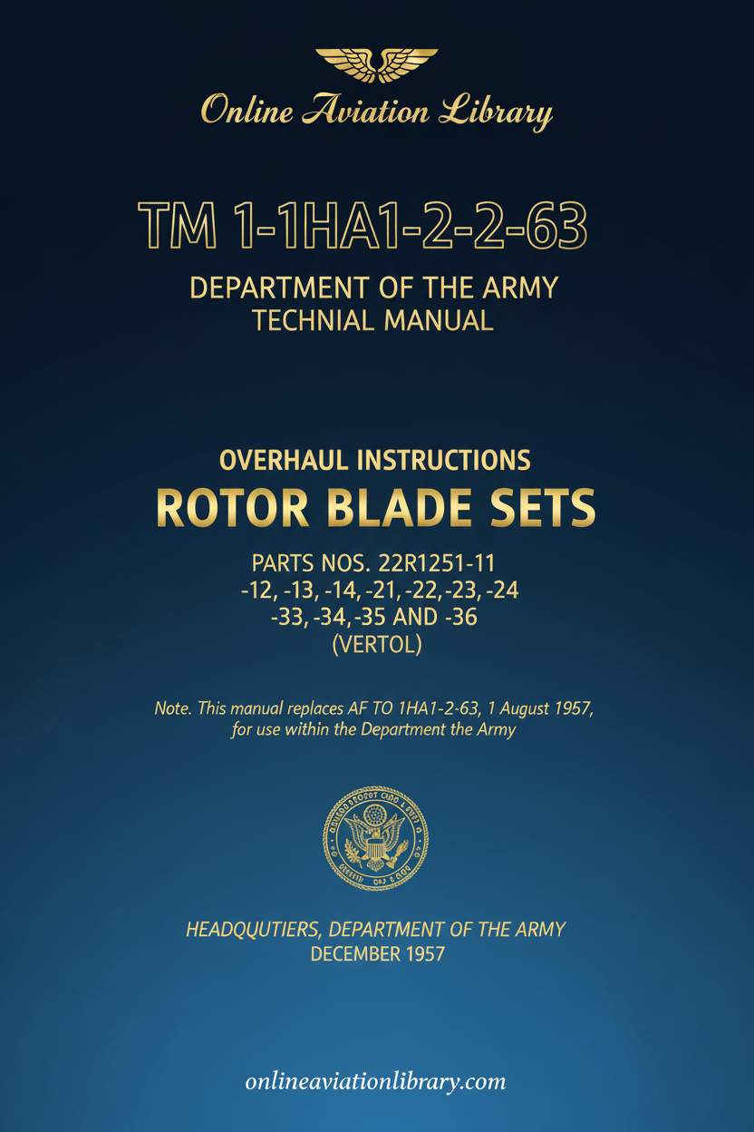 Rotor Blade Sets Overhaul Instructions Cover Page