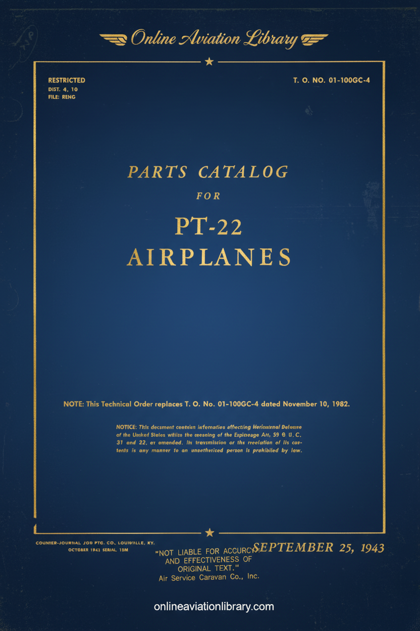 Ryan PT-22 Parts Catalog Cover Page