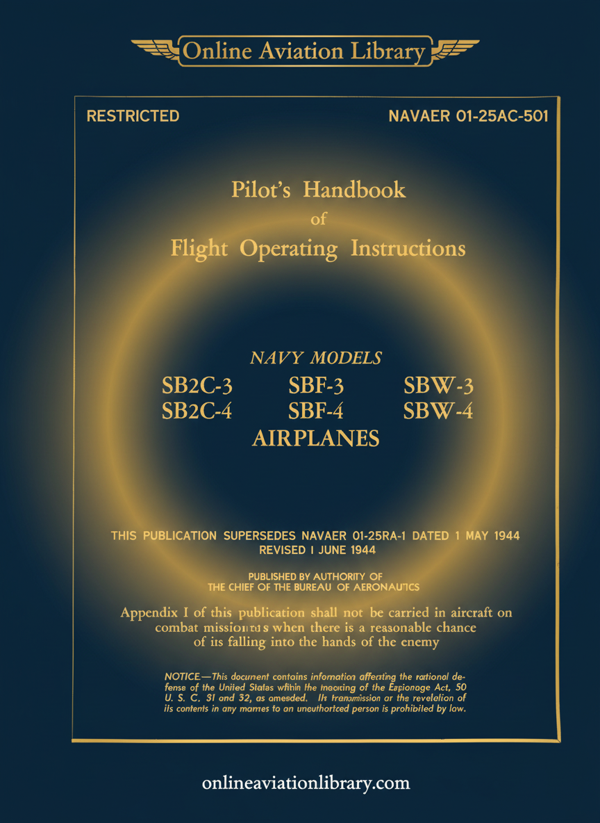 SB2C-3/4 Pilot's Handbook Cover Page