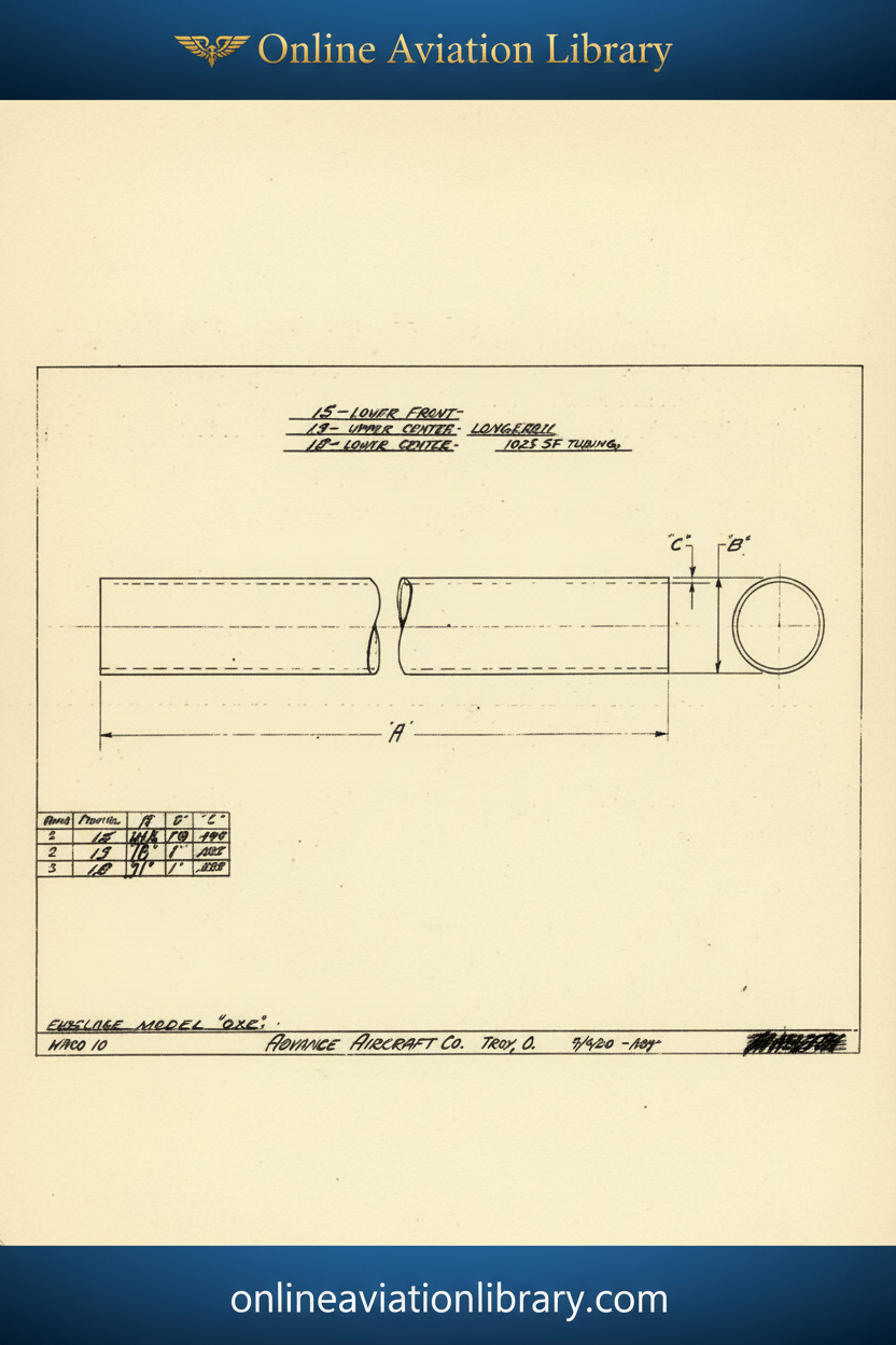 Standard Blueprints Cover Yellow - WACO Lower Panel