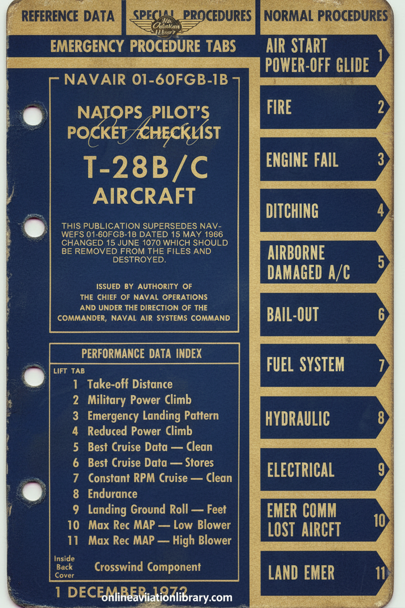 T-28B/C NATOPS Pilot's Pocket Checklist Cover Page