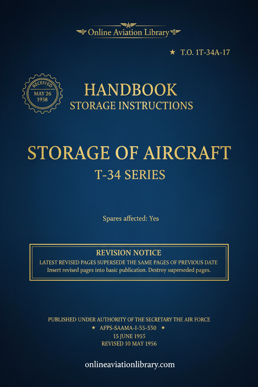 T-34A Handbook Storage Instructions Cover