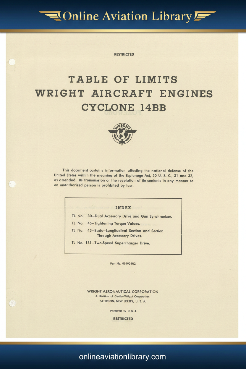 Table of Limits Cyclone 14BB