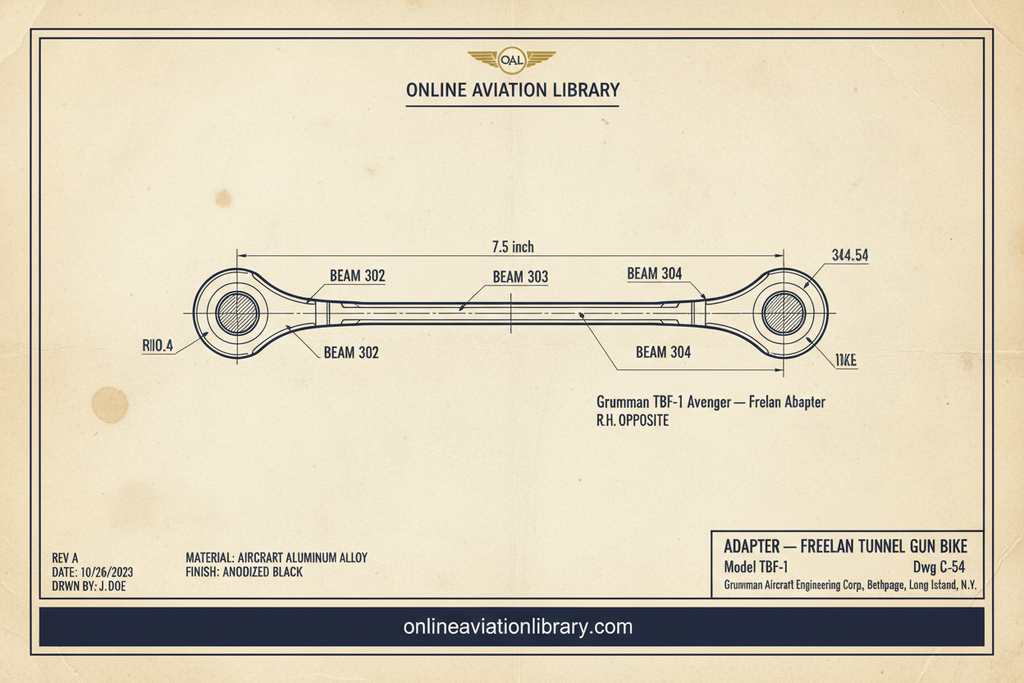 TBF Avenger C-54 Gun Bike Sample Card