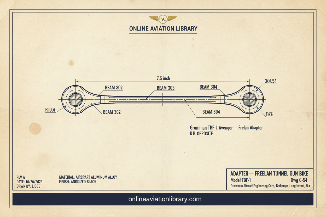 TBF Avenger C-54 Gun Bike Sample Card