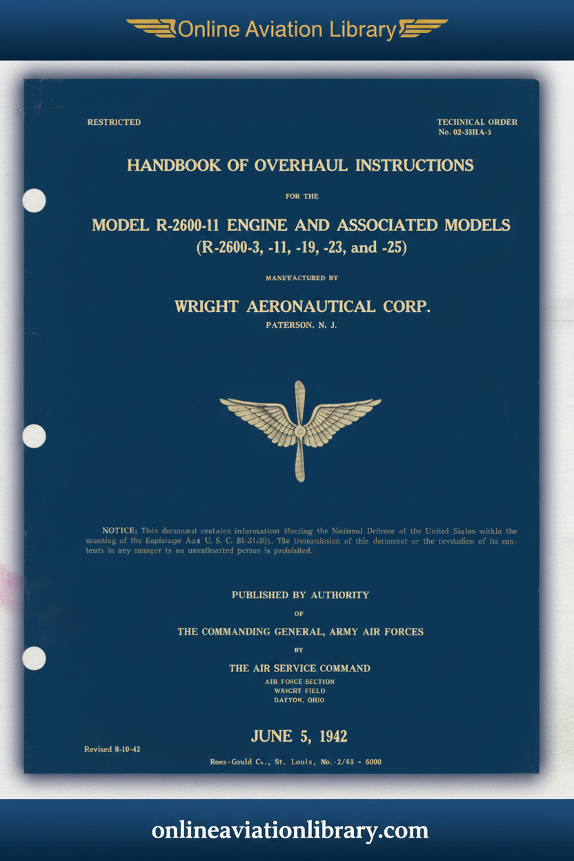 TO 02-35HA-3 Cover