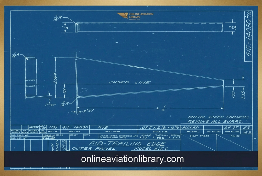 Trailing-edge rib Blue sample