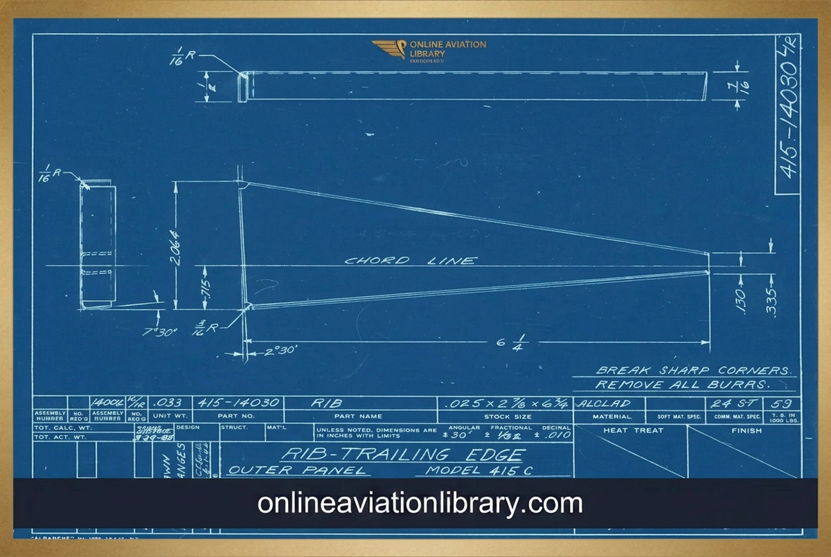 Trailing-edge rib Blue sample
