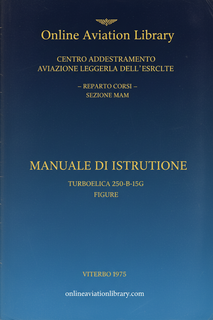 Turboelica 250-B-15G Manual Cover Page