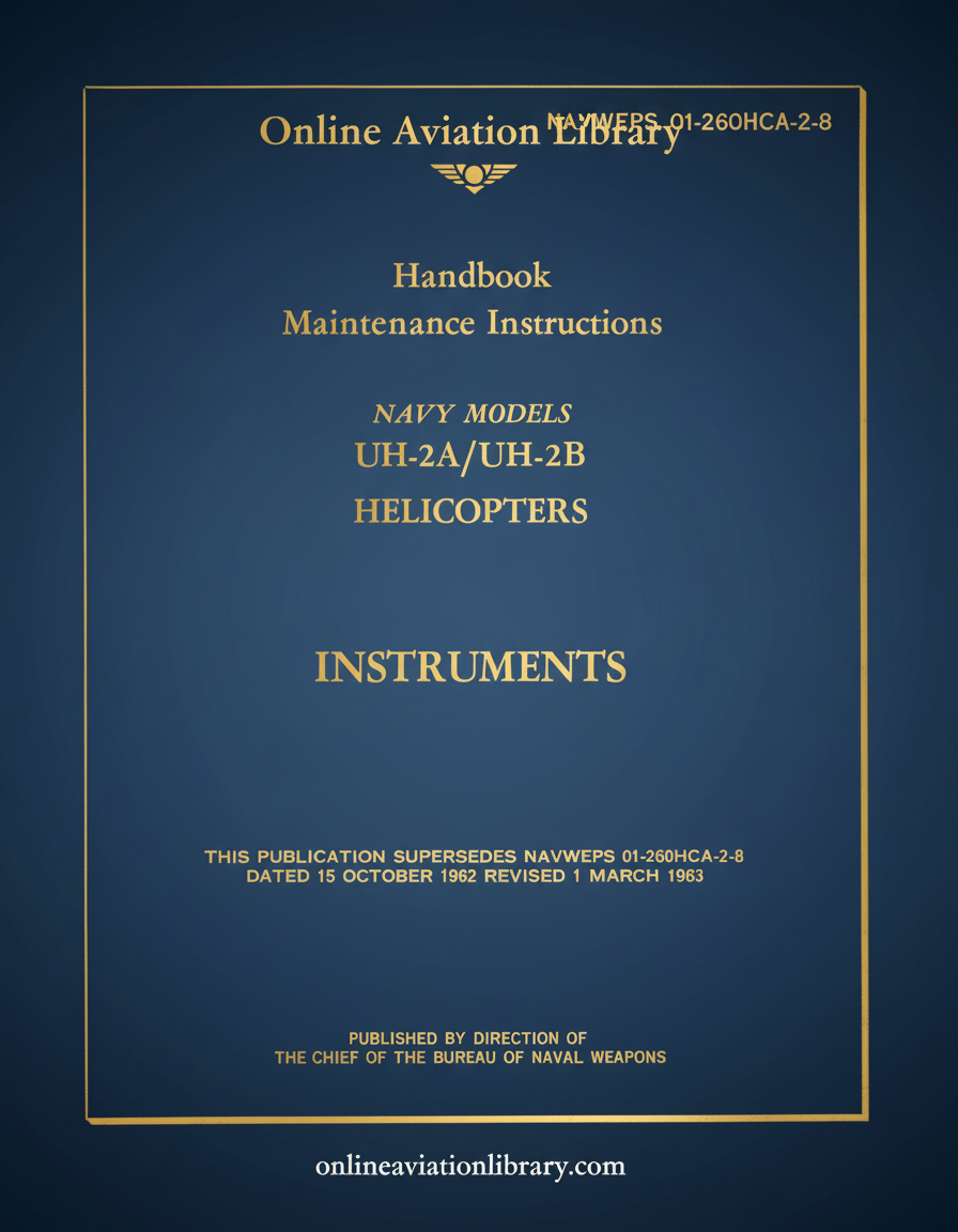 UH-2A/UH-2B Manual Cover Page
