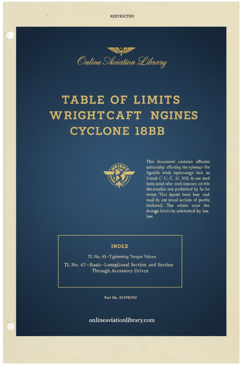 Wright Cyclone 18BB Table of Limits Manual Cover
