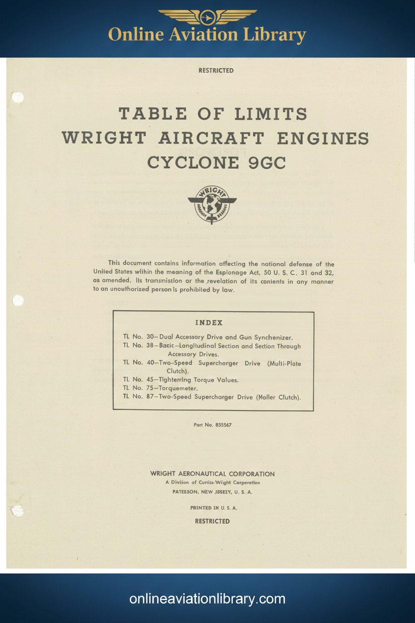 Wright Cyclone 9GC Table of Limits Cover