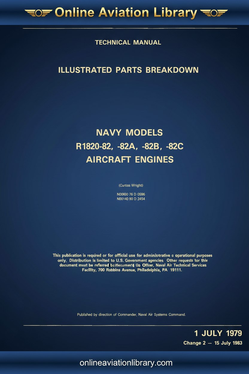 Wright R-1820-82 Series NAVAIR 02A-35GN-504 IPB 1979 Cover