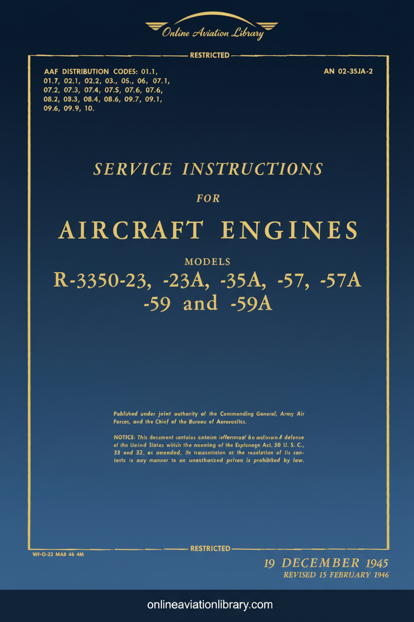 Wright R-3350 Service Instructions Cover Page